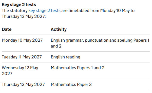 SATS